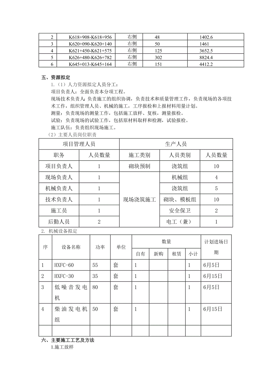 试验段气泡混合轻质土施工组织设计.doc_第2页