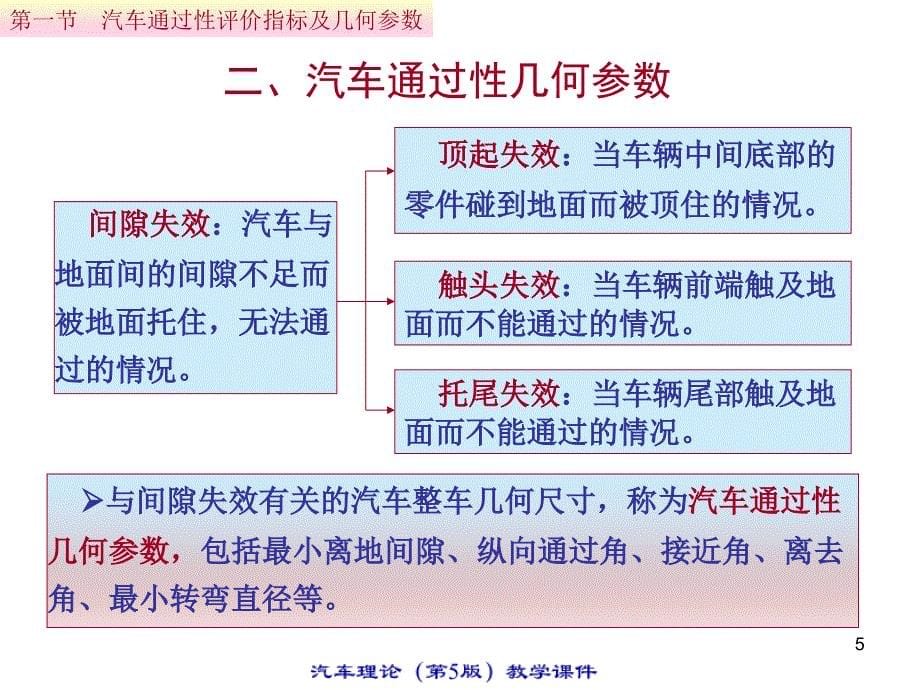 【汽车理论教程】第七章汽车的通过性_第5页