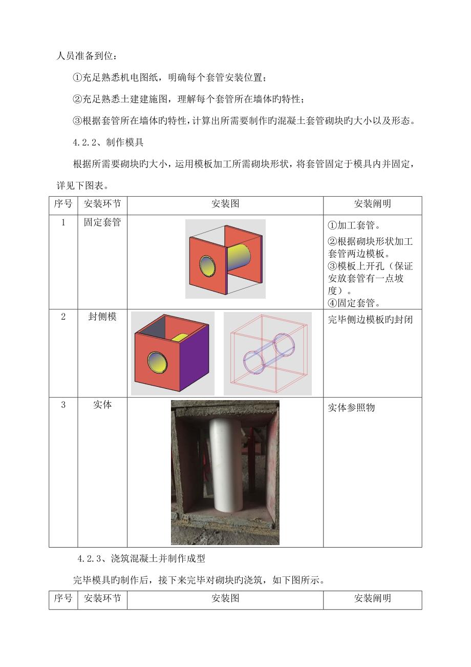 盘龙金茂悦砌体墙砖型套管安装专题方案_第3页