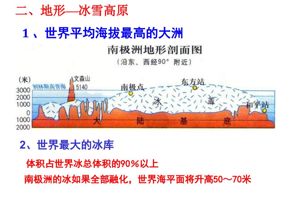 高二区域地理两极地区_第4页