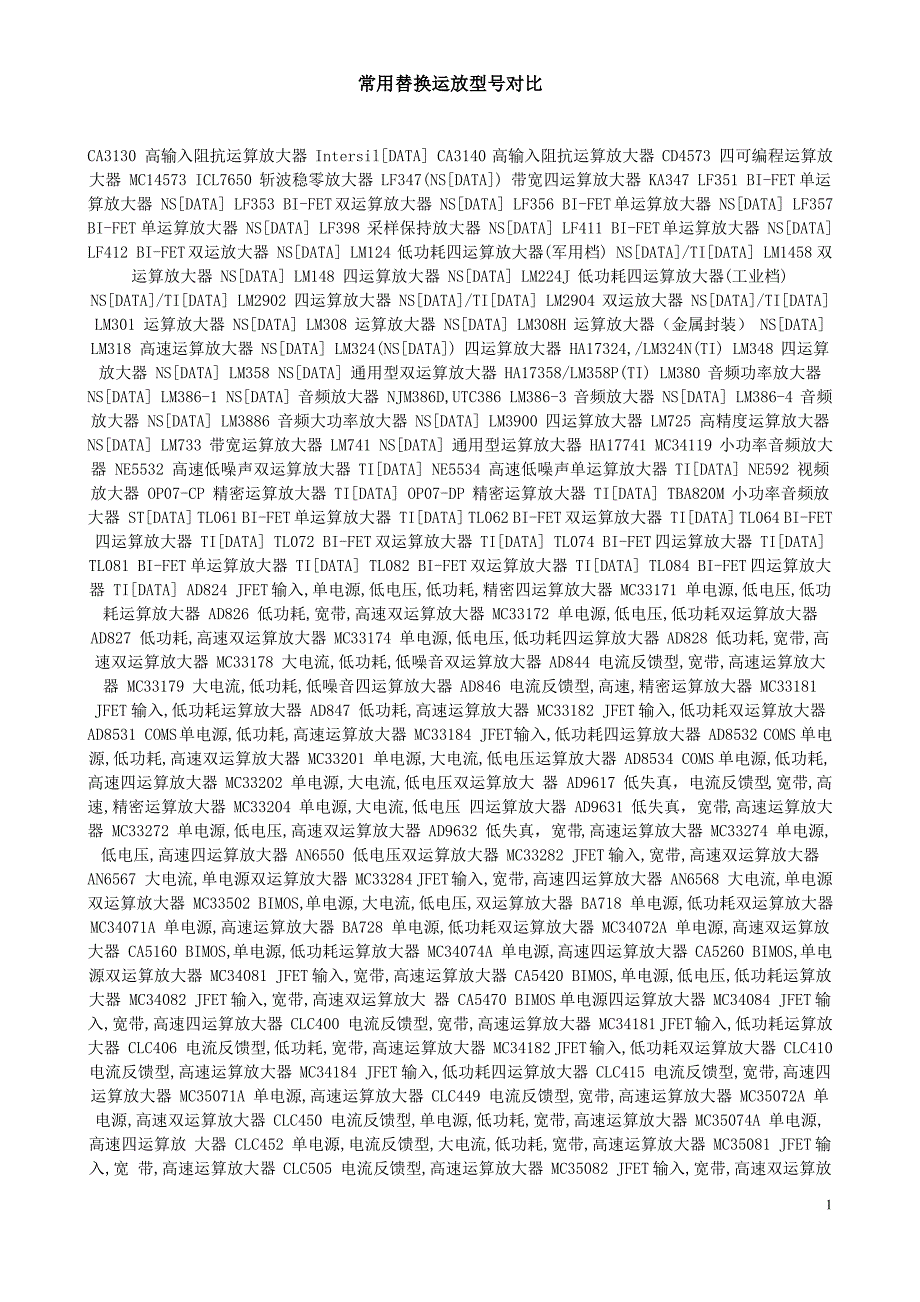 常用替换运放型号对比_第1页