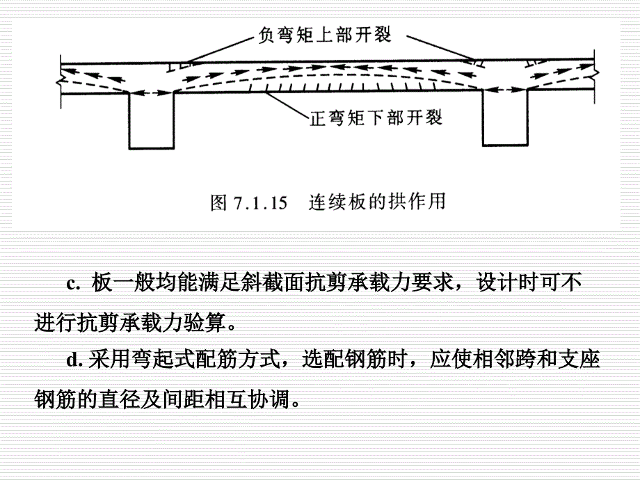 单向板肋梁盖的截面设计与构造_第4页