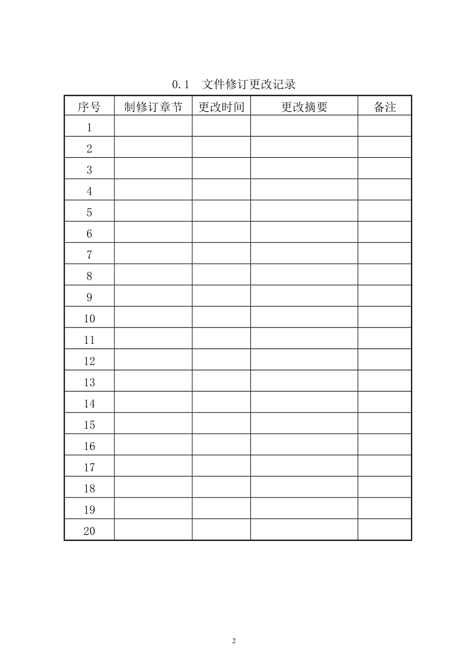 某有限责任公司质量HACCP手册_第2页