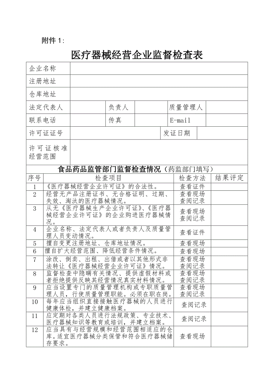 医疗器械经营企业监督检查表_第1页