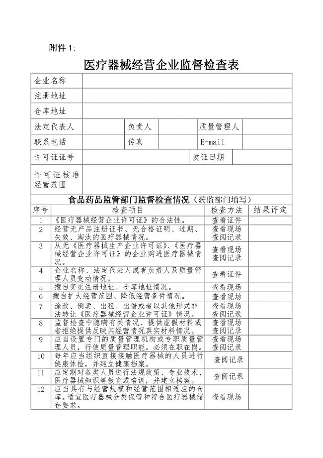 医疗器械经营企业监督检查表