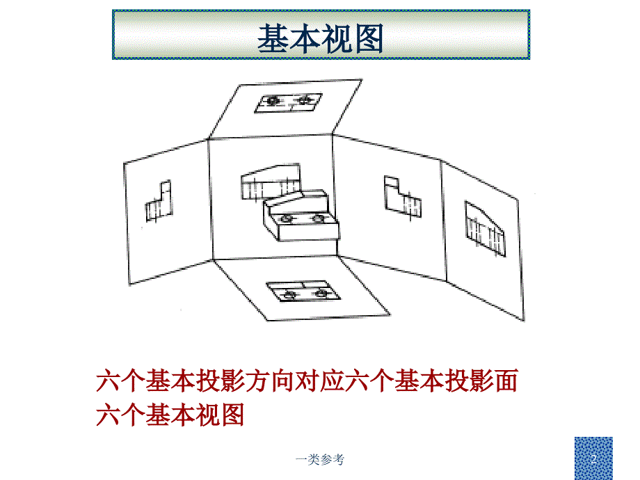 图样画法(剖面图与断面图)#高级教学_第2页