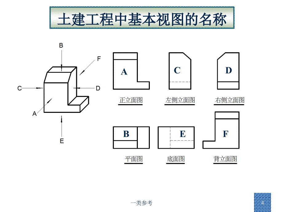 图样画法(剖面图与断面图)#高级教学_第4页