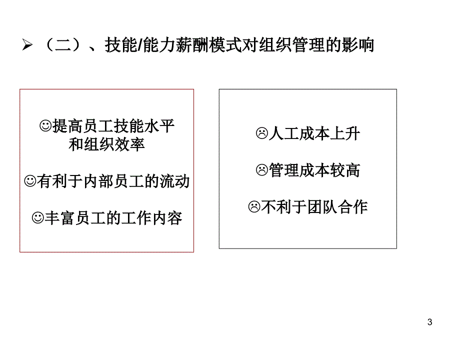 第二节薪酬管理课件_第3页