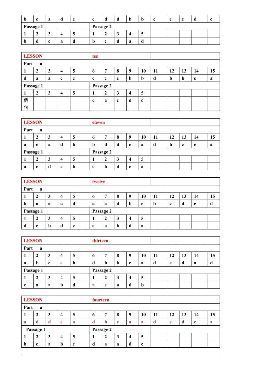 新世纪研究生公共英语教材-听说-参考答案.doc_第5页