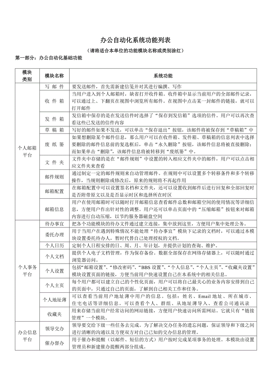 办公自动化系统三个层次_第1页