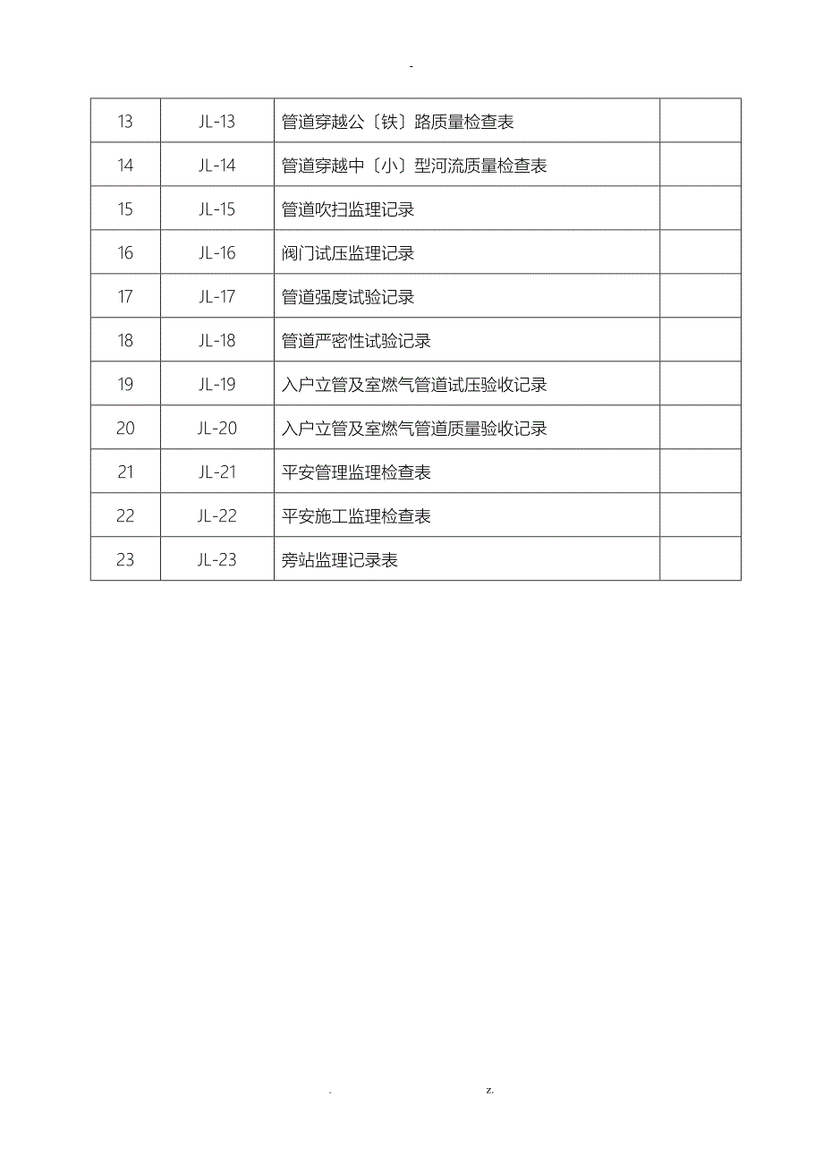 监理现场用表城市天然气管道_第2页