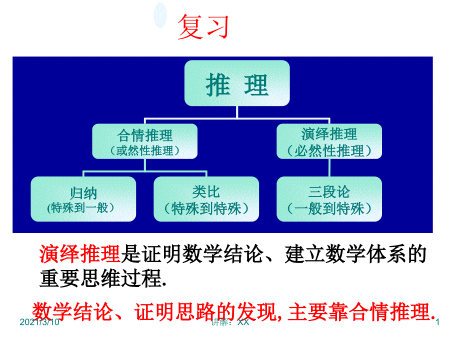 综合法分析法参考_第1页