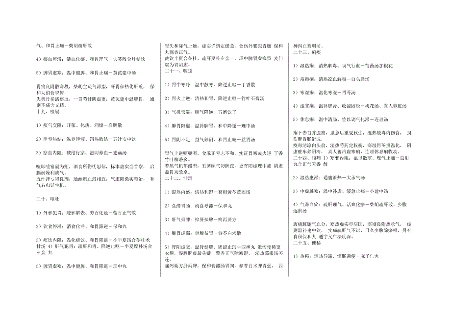 中医内科学总结及歌诀_第4页