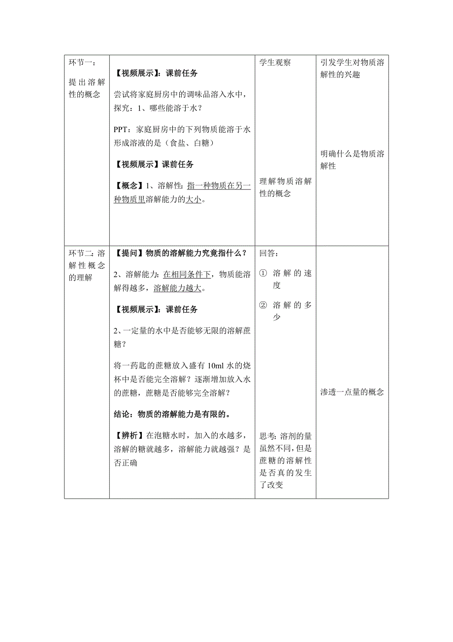 《物质的溶解性》教学设计.docx_第3页