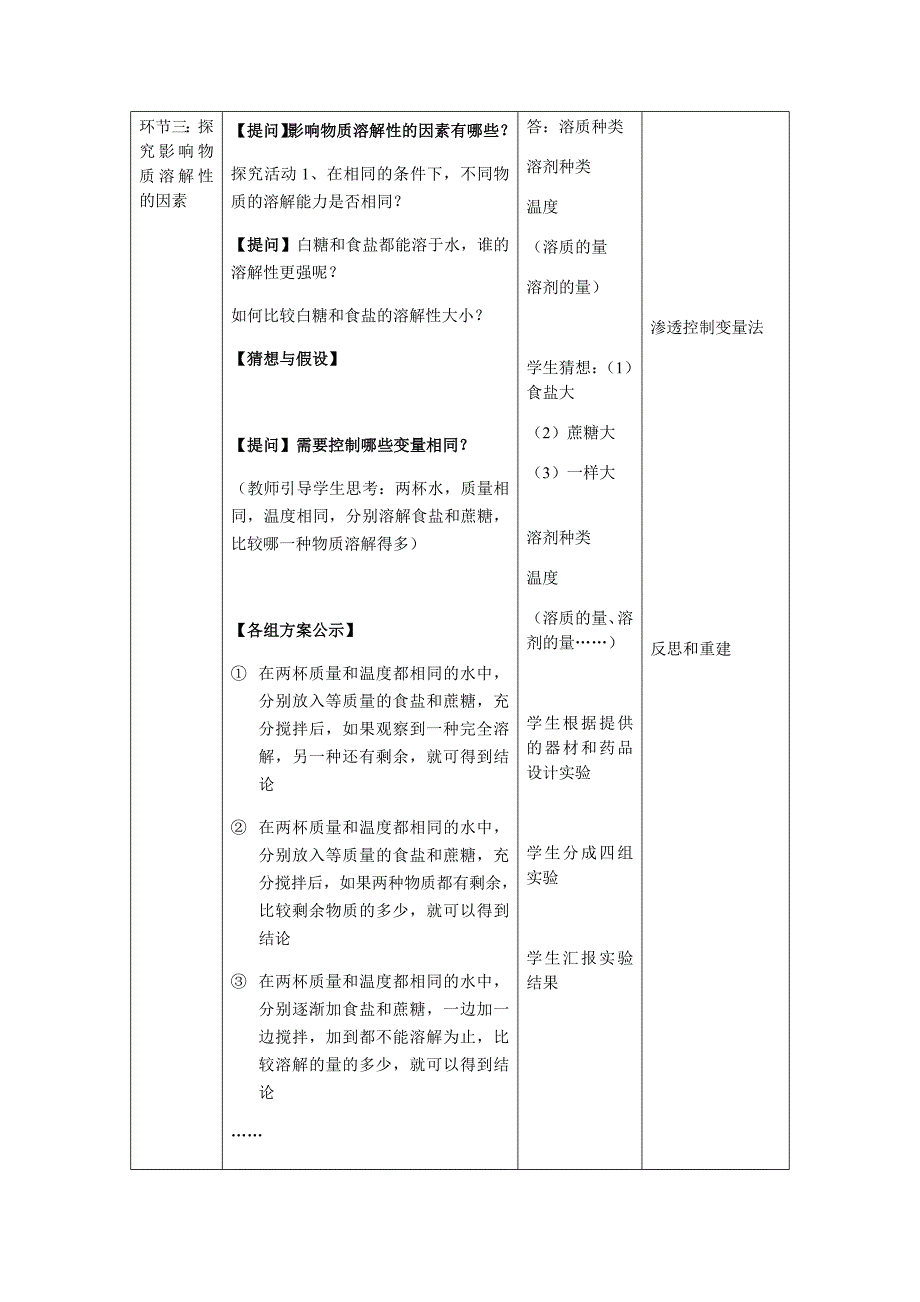 《物质的溶解性》教学设计.docx_第4页