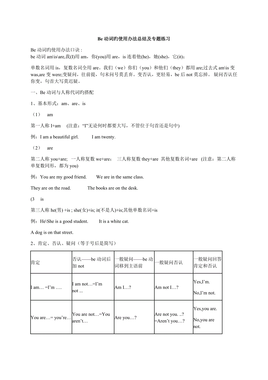 初中英语BE动词总结_第1页