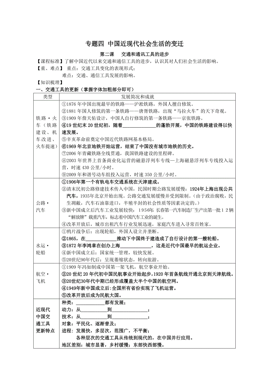 人民版必修二专题四学案_第3页