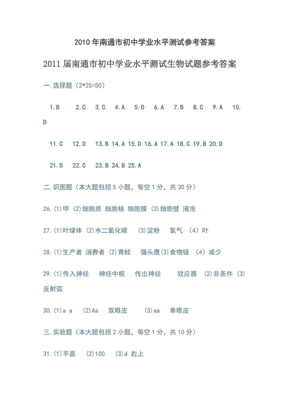 2010年南通市初中地理、生物学业水平测试参考答案.doc_第1页