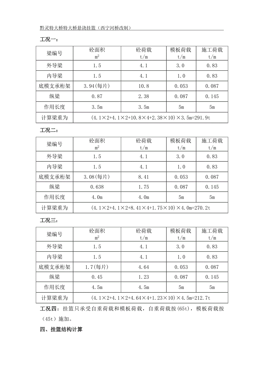 贵阳悬浇挂蓝计算单(西宁河改制).doc_第3页