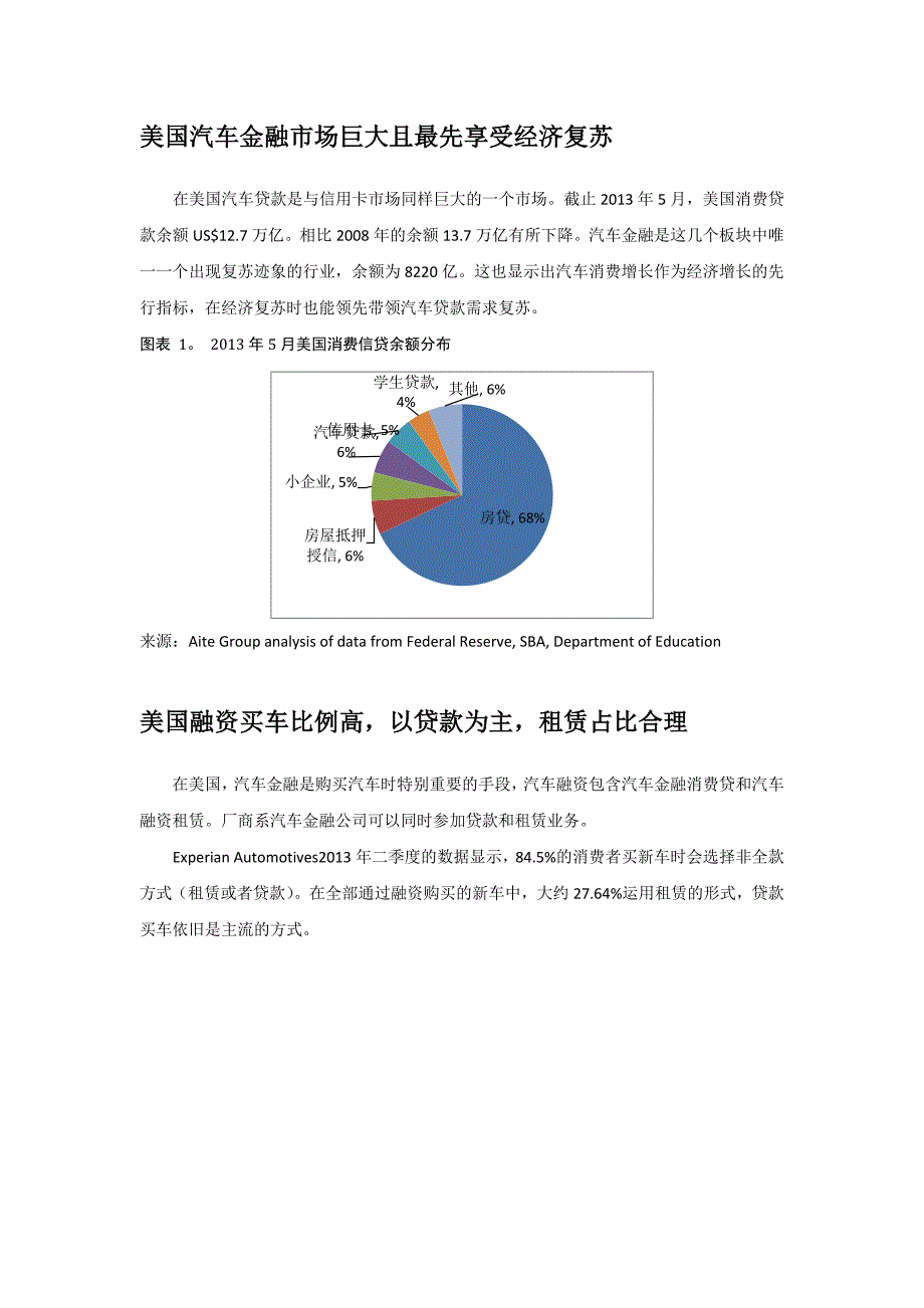 国际汽车租赁市场和对标公司2014_第2页