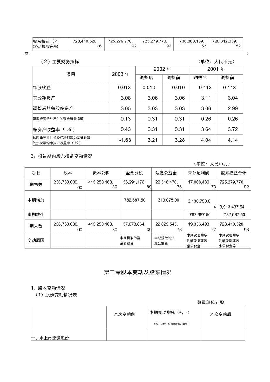 中视传媒股公司的报告_第5页