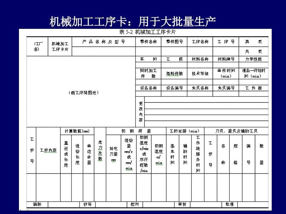 最新工艺基础(张世昌)_第5页