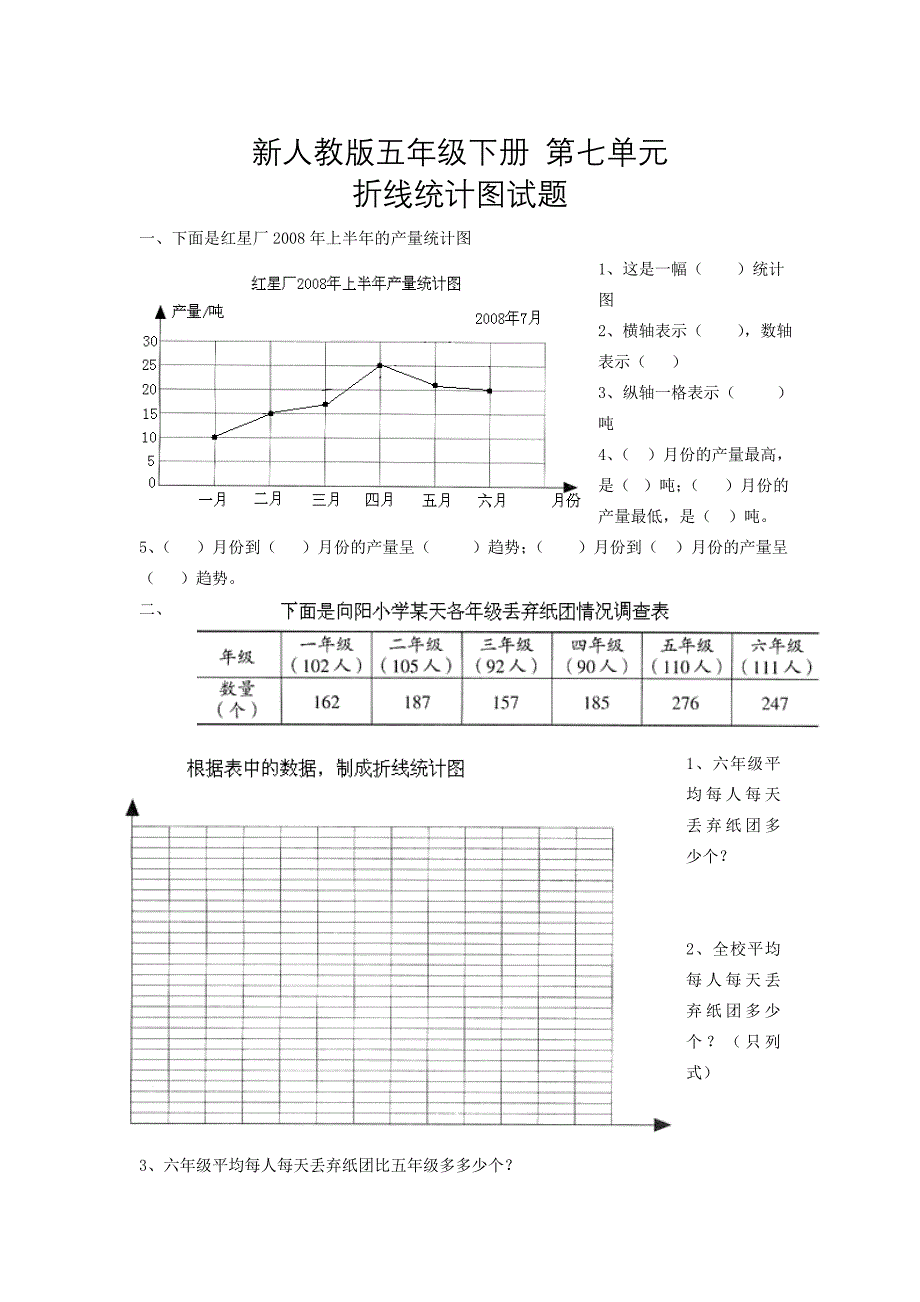 新人教版五下数学第7单元折线统计图测试卷_第1页