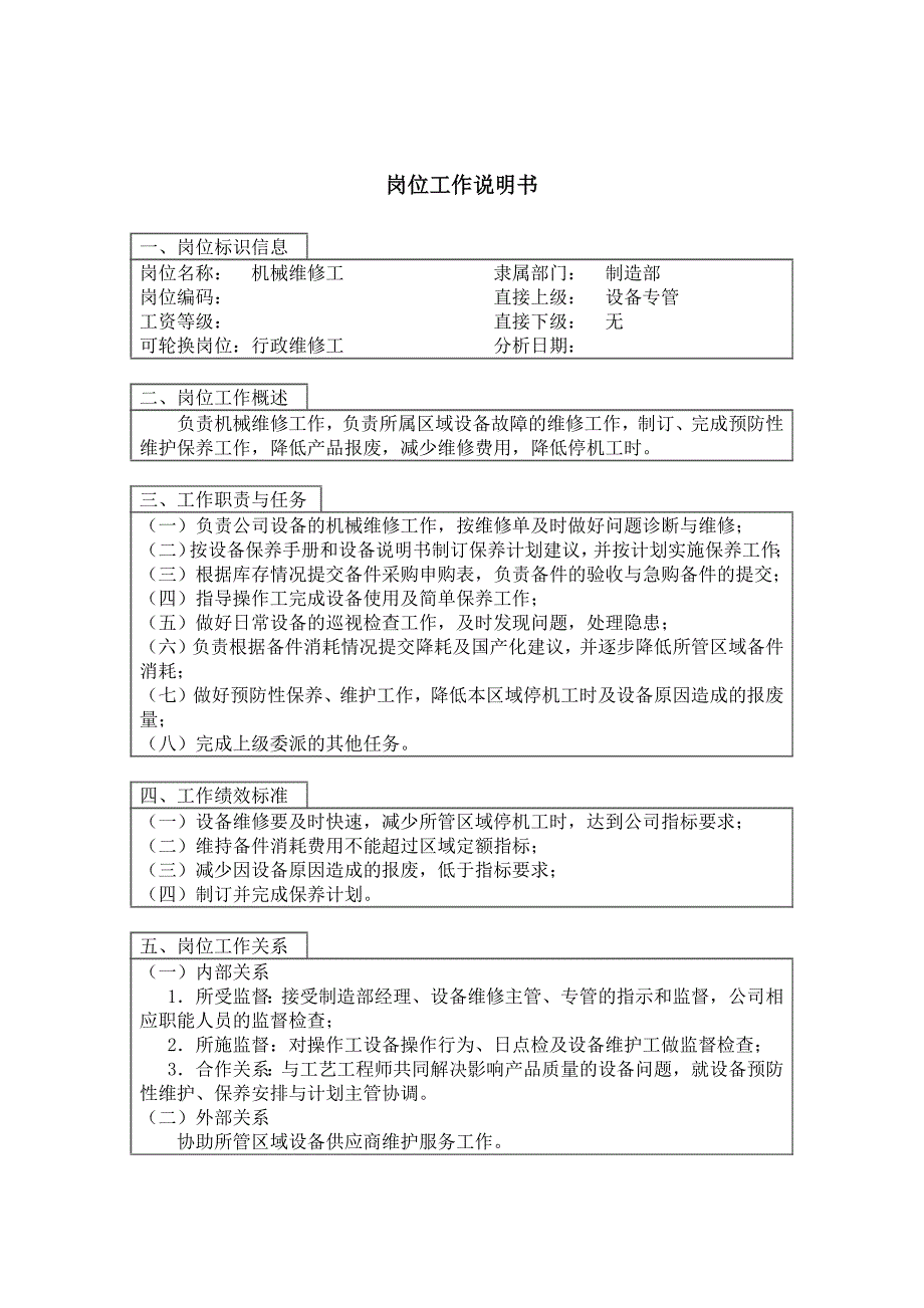 岗位工作说明书-1_第1页