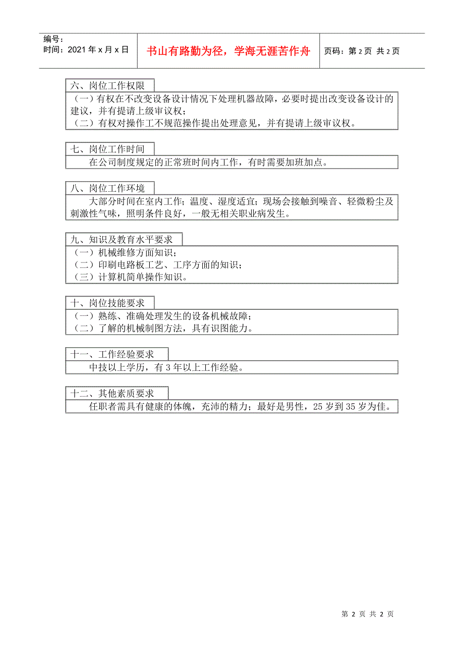 岗位工作说明书-1_第2页