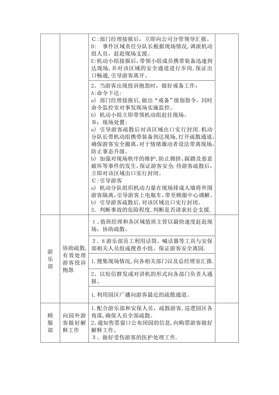 乐园总应急预案(范本).doc_第3页