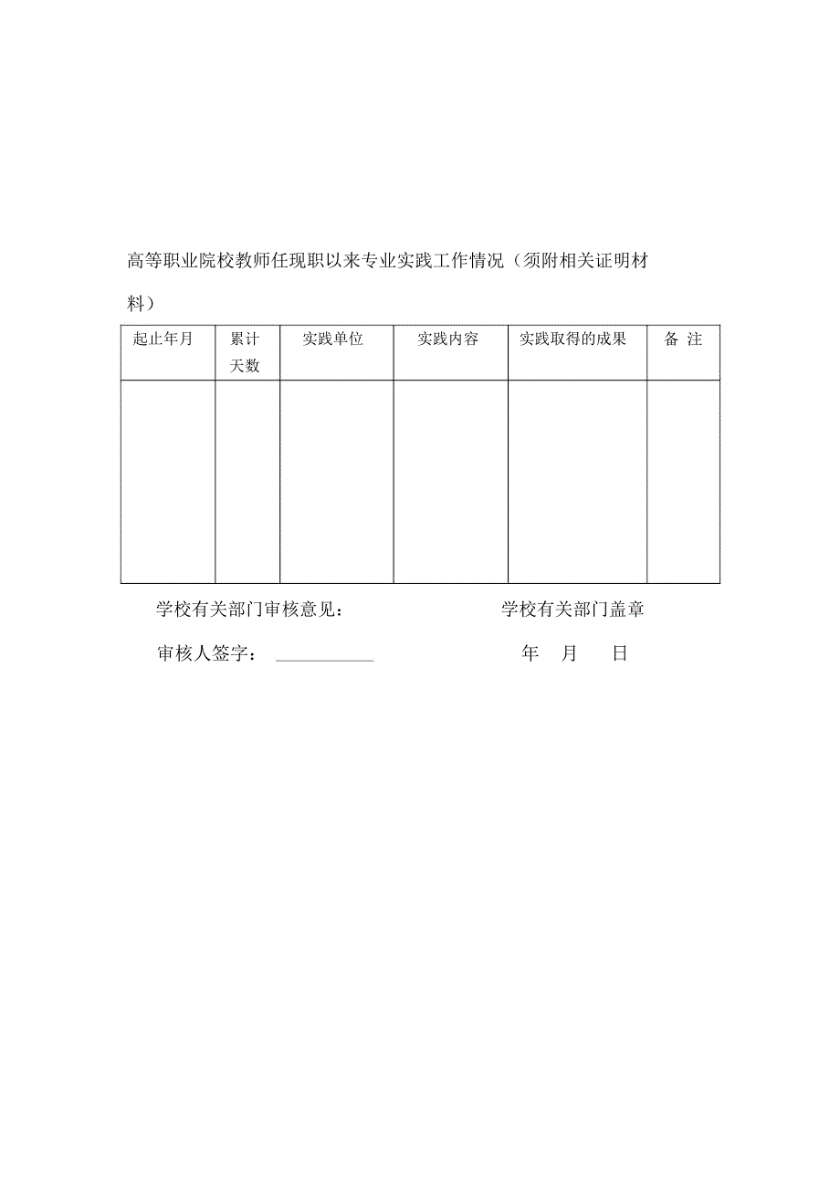 高等职业院校教师任现职以来专业实践工作情况(须附相关证明材料)_第1页