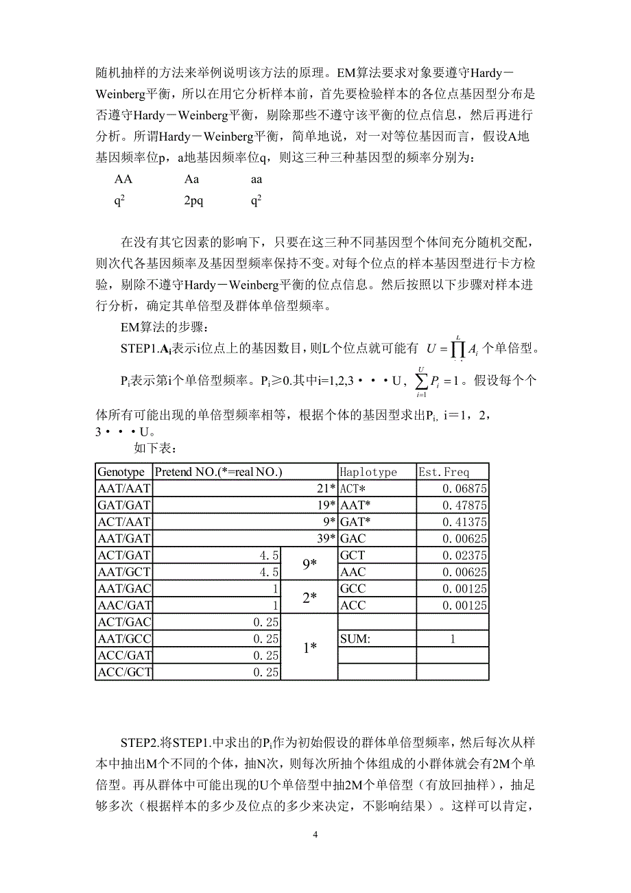 2731.肾上腺素受体基因单倍型的确定及分布估计_第4页