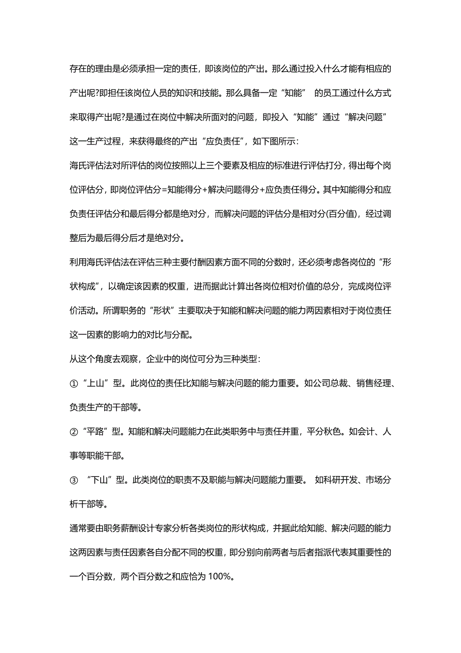 HR需要掌握的岗位评估的7种经典方法（天选打工人）.docx_第4页