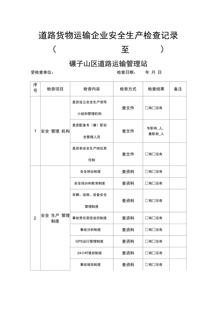 道路货物运输企业安全生产检查表_第1页