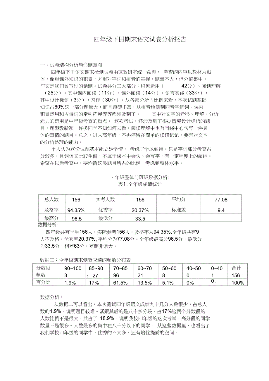 2016年四年级下册期末语文质量分析报告_第1页