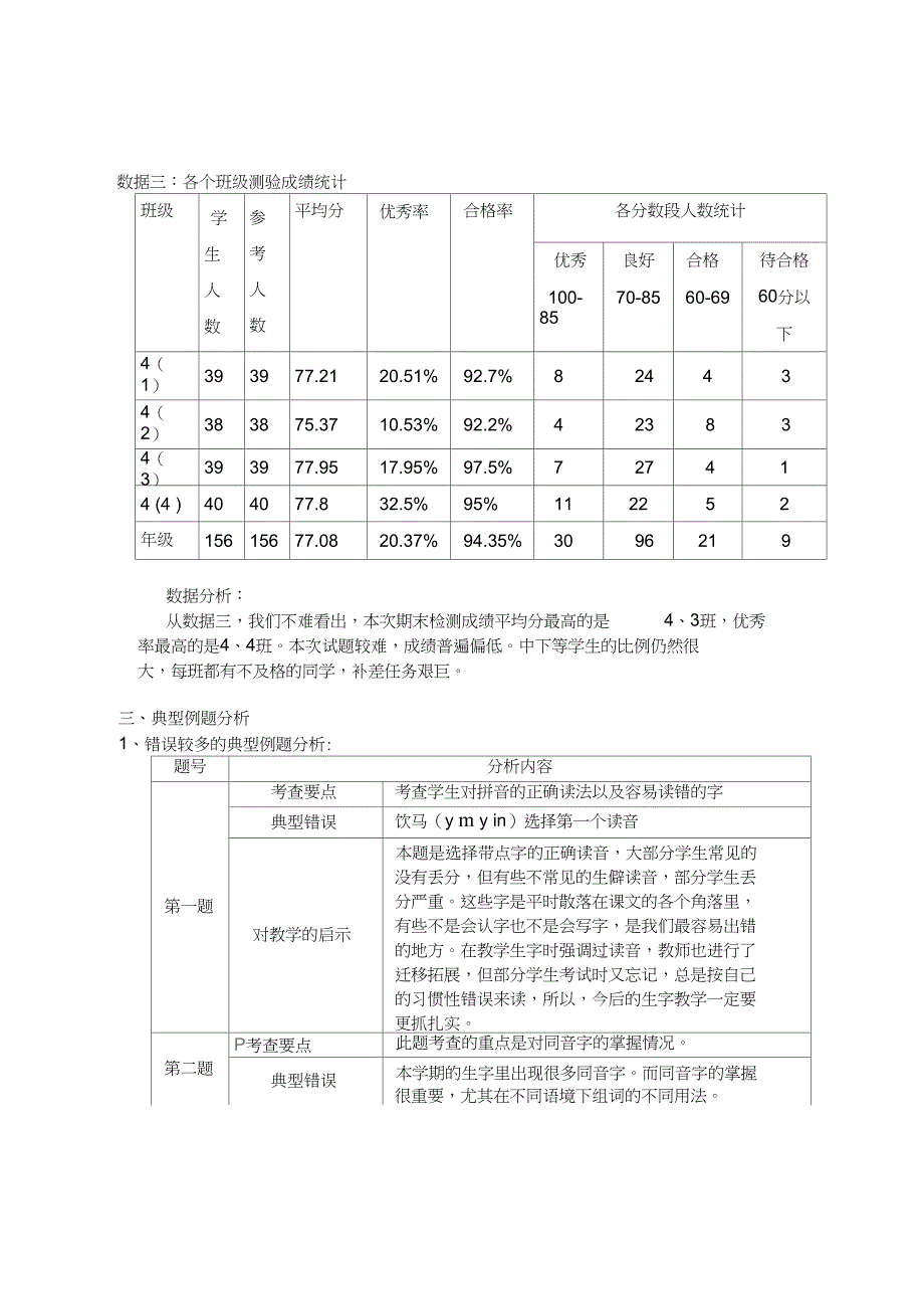 2016年四年级下册期末语文质量分析报告_第2页