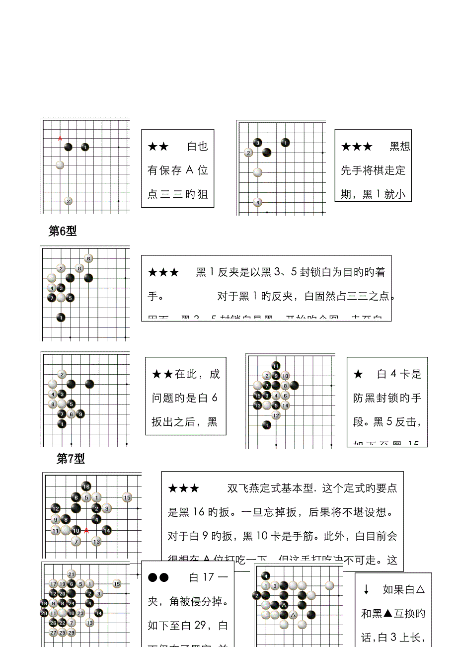 围棋基本定式型_第3页