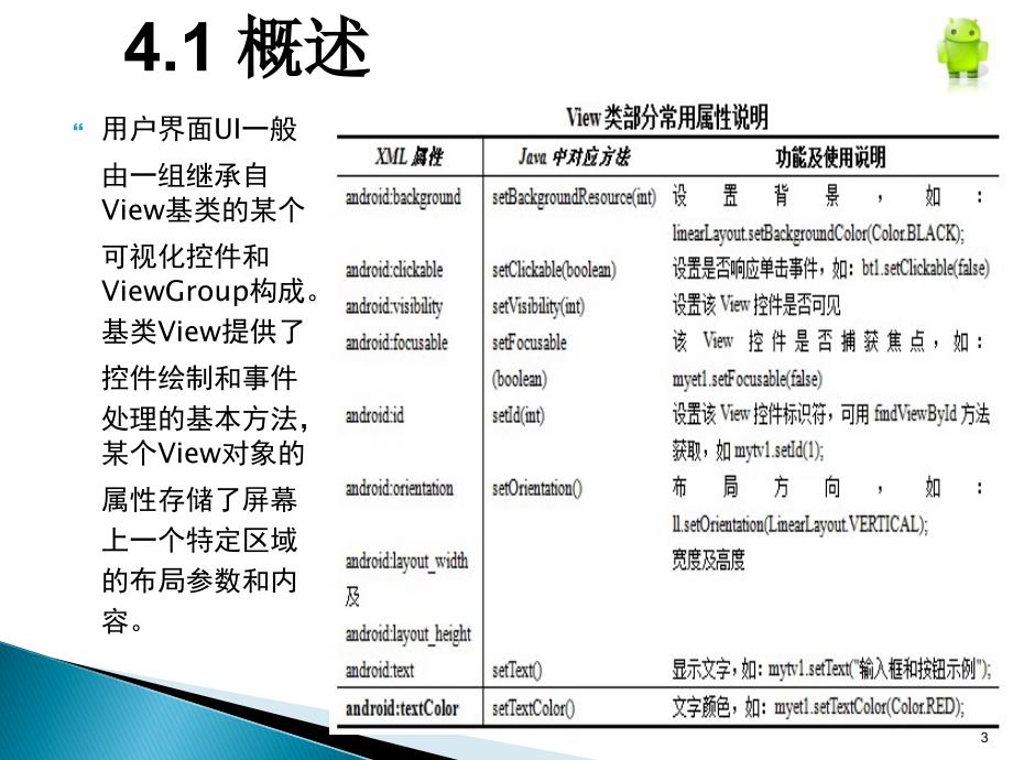 Android智能手机软件开发教程第4章ppt课件_第3页