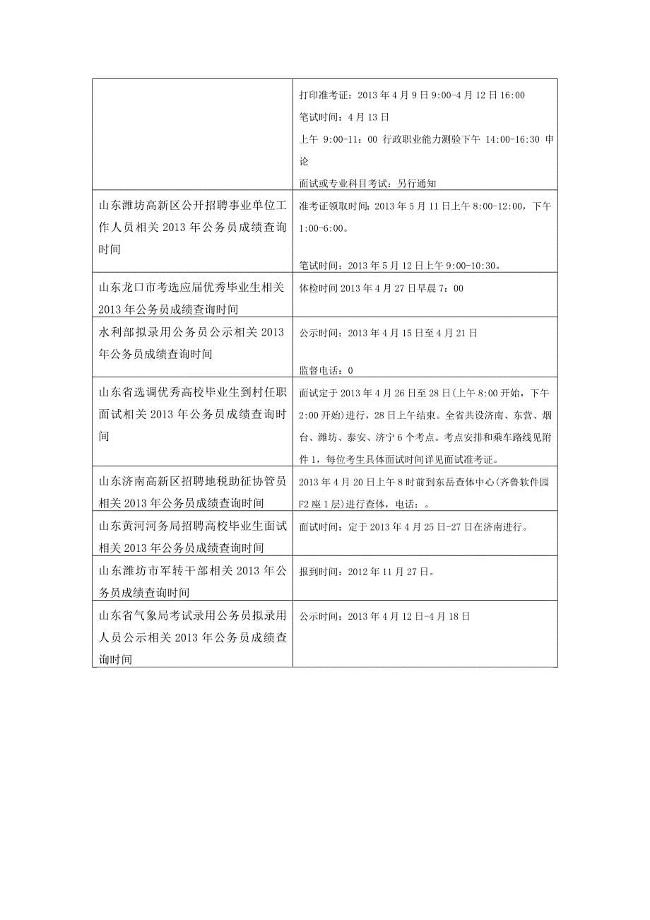 2023年河北省公务员面试真题及答案解析精选_第5页