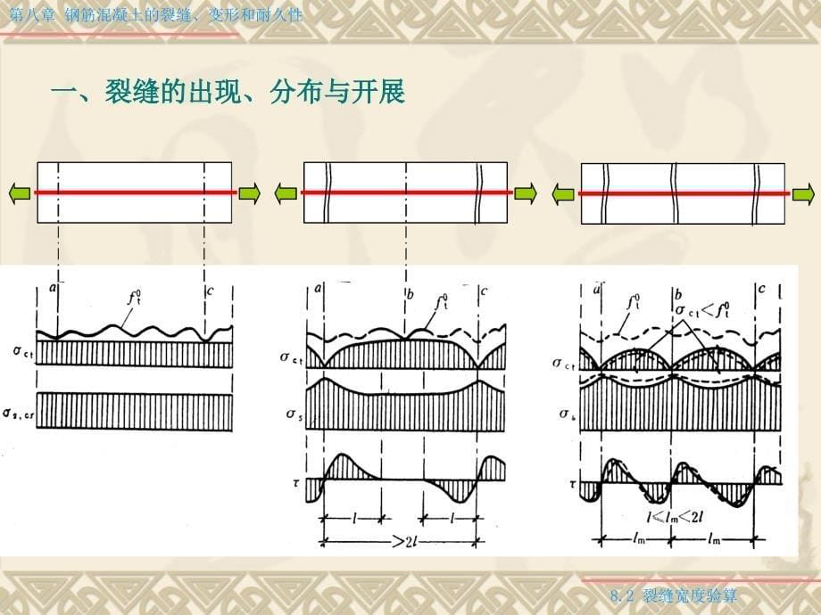 钢筋混凝土构件裂缝变形和耐久性_第5页