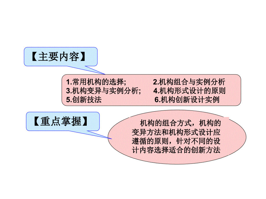 机械基础课题11--常用机构的选择与机构创新设计课件_第1页