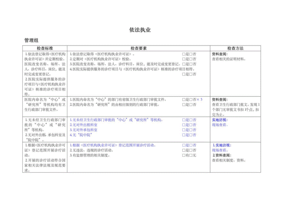 医院质量安全管理_第4页