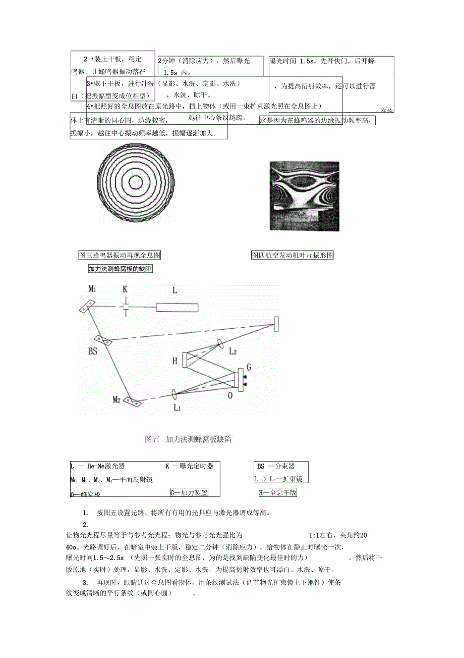 全息无损检测_第4页