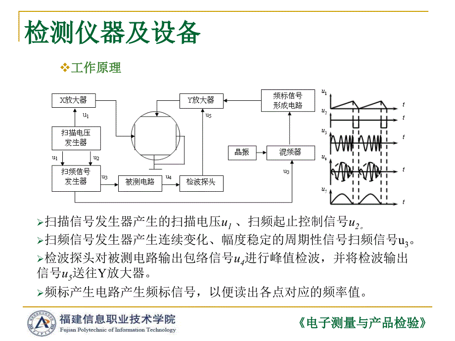 电子产品检验PPT课件_第3页