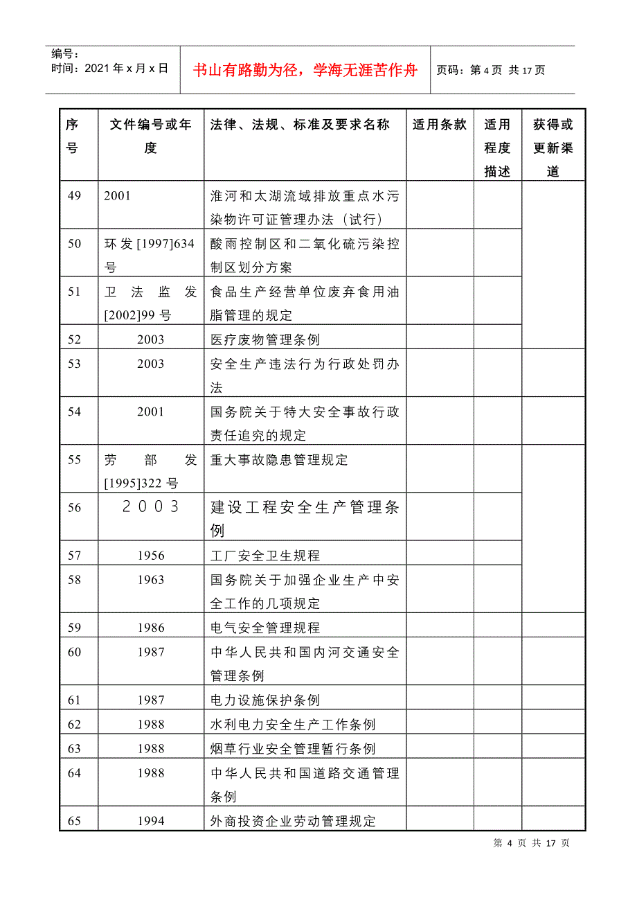 14000法律-法规-标准及要求清单_第4页