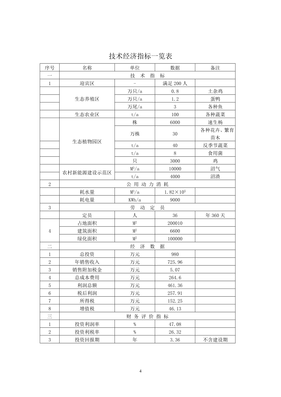 临盘沙河古道生态园示范项目可行性论证报告.doc_第4页