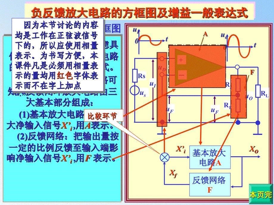 负反馈放大电路的增益介绍_第5页