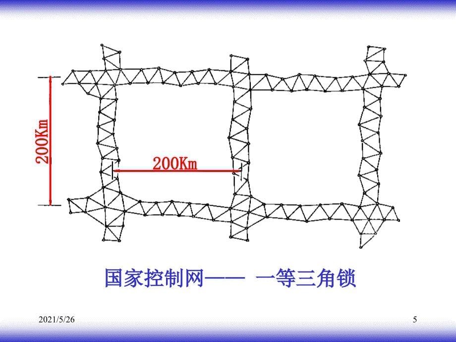 06小地区控制测量PPT优秀课件_第5页