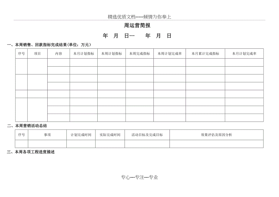 运营简报模板_第1页