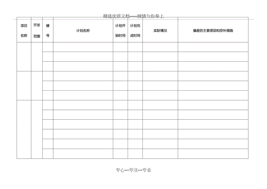 运营简报模板_第2页